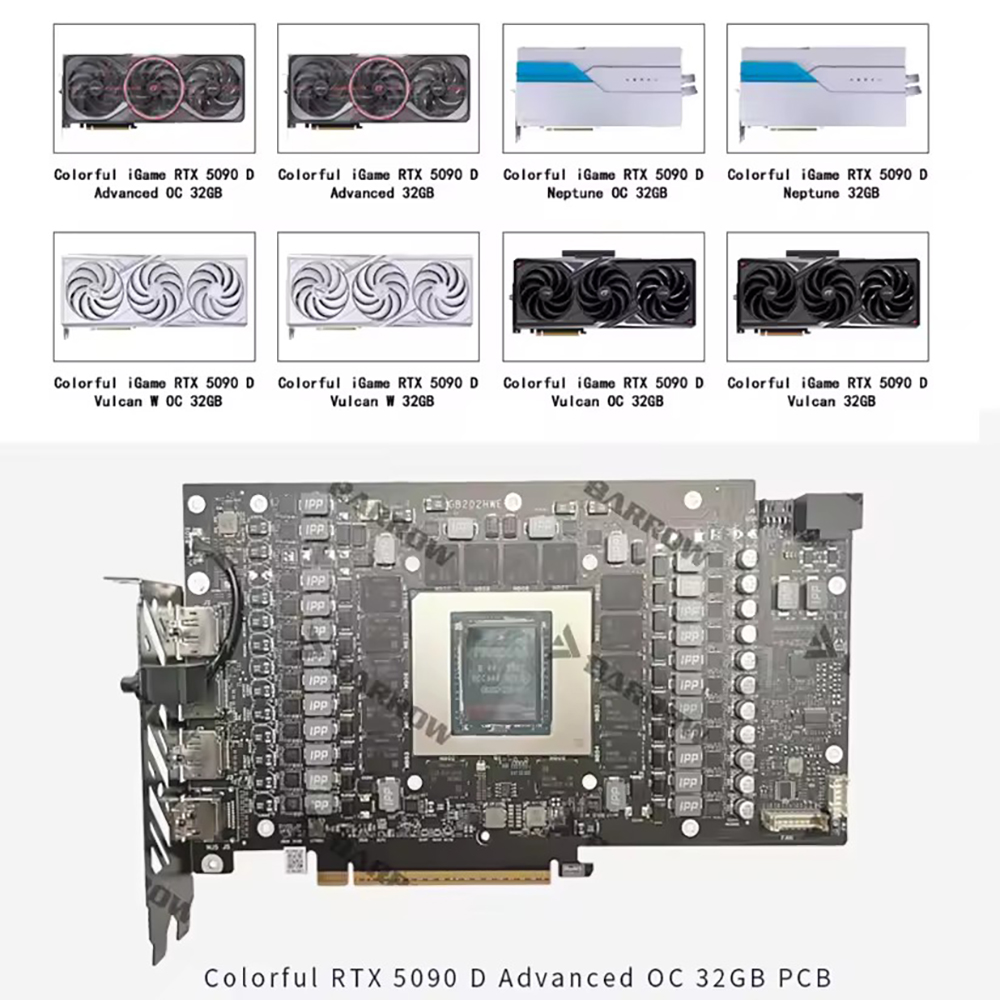 Barrow GPU Block สําหรับ iGame - Rtx 5090 32Gb บทวิจารณ์และราคา