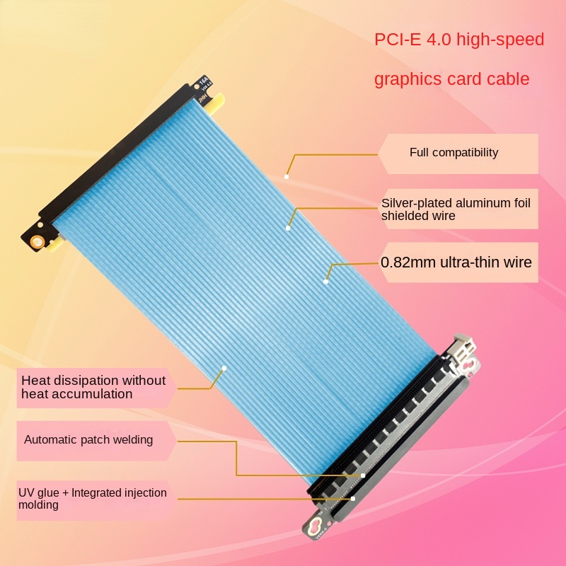 Dual Reverse Pcie 4.0สาย185มม. - Itx Gpu Riser Pcie 4.0 16X บทวิจารณ์และราคา