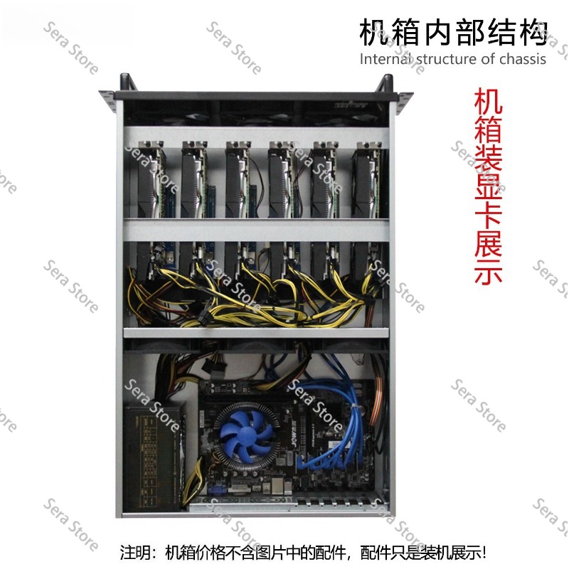 เคสคอมพิวเตอร์ 4U รองรับการ์ดจ - Server Gpu Chassis 4U บทวิจารณ์และราคา